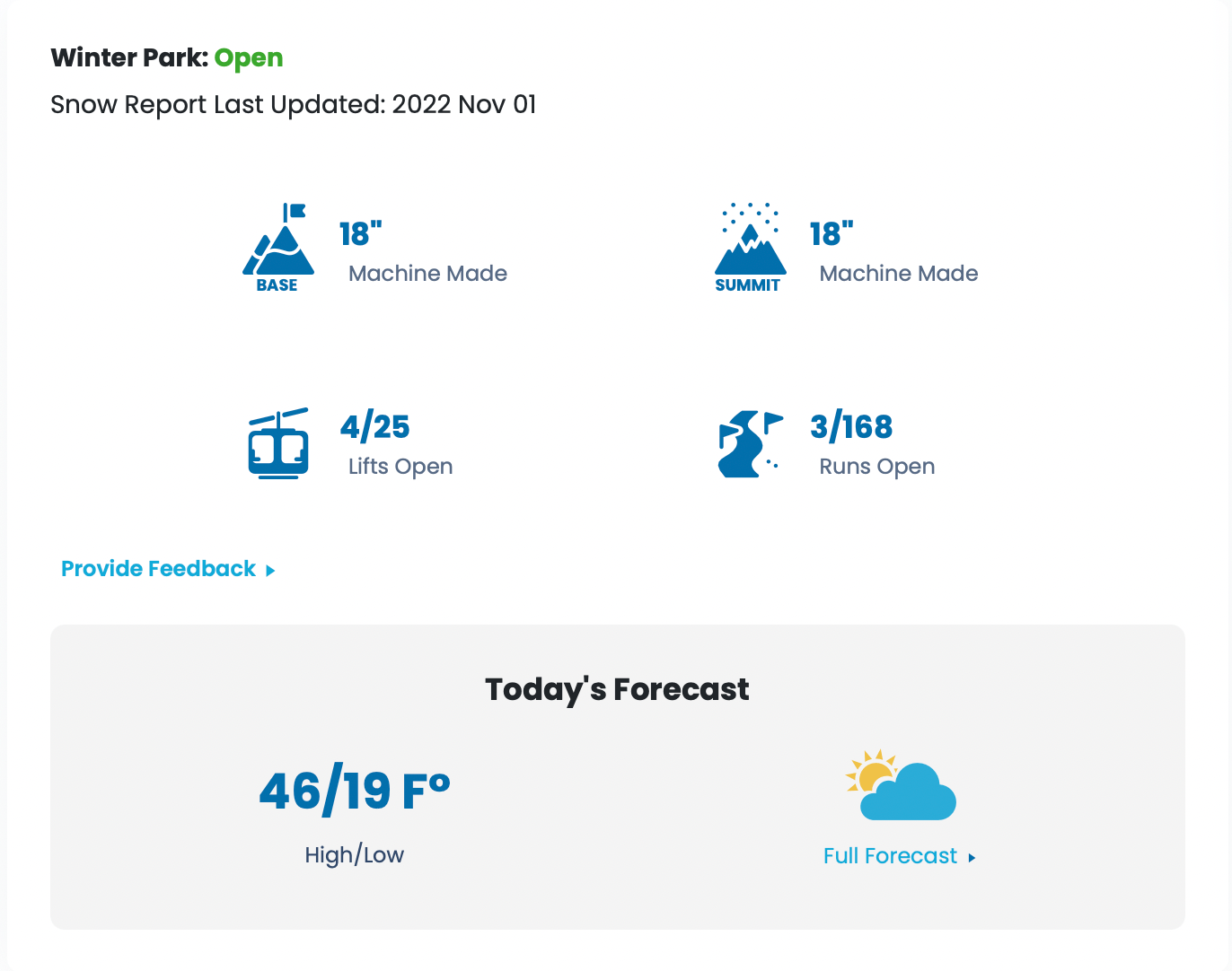 Winter Park, CO, Report Opening Day 2022 SnowBrains