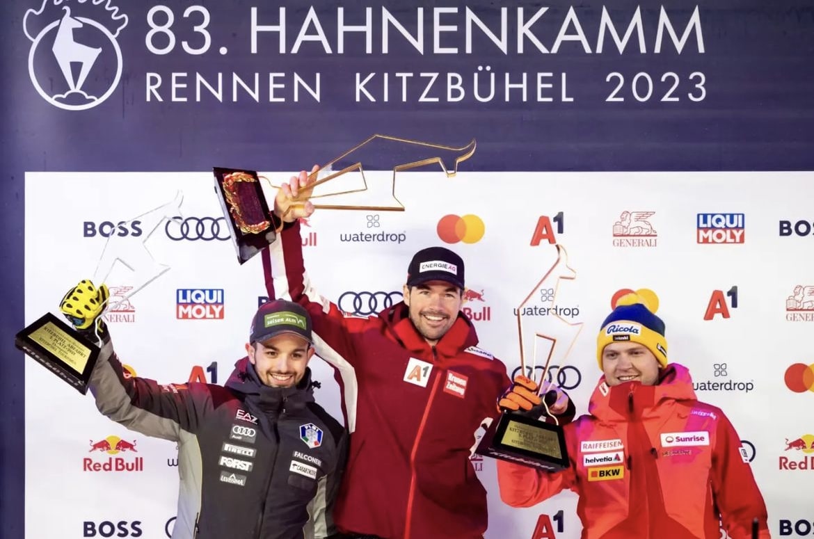 Near Misses, Terminators, and a US Podium — Kitzbühel Mens FIS Alpine World Cup Recap