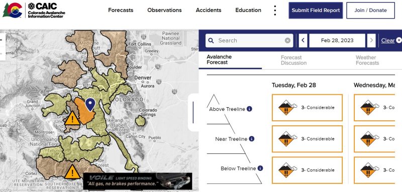 Avalanche Forecasting