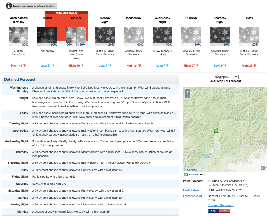 forecast soldier