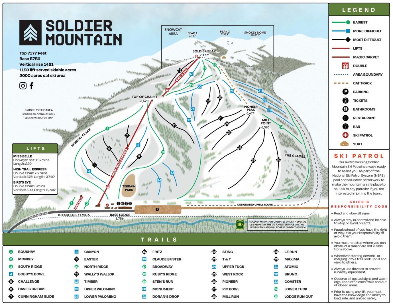 Soldier Mountain trail map