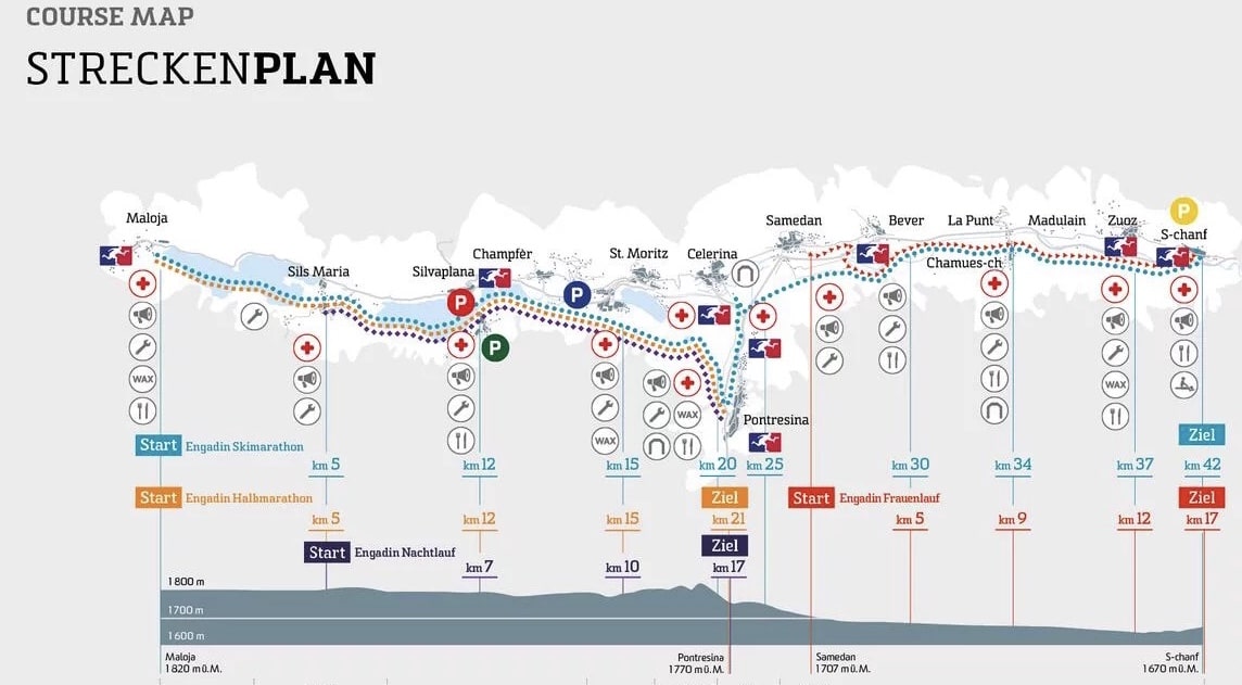 Course map marathon