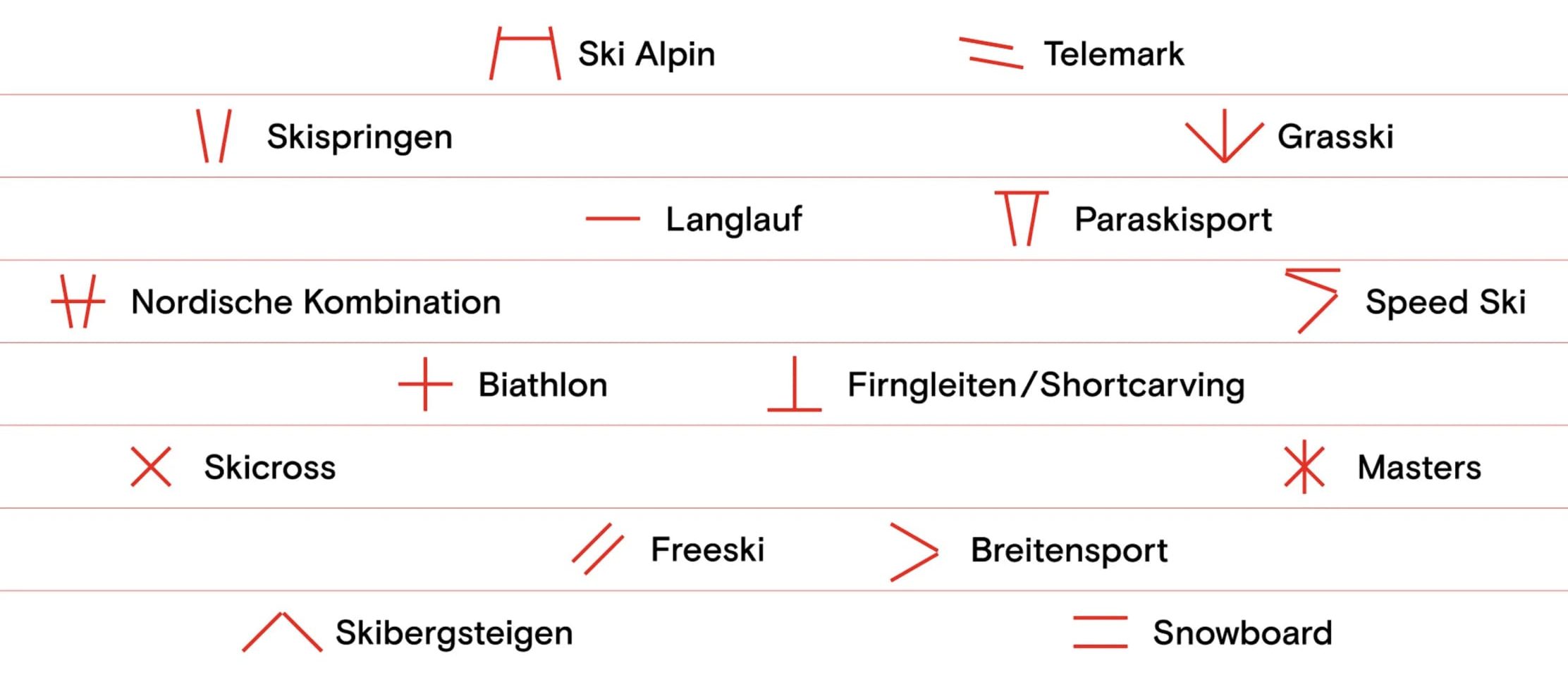 Ski Austria