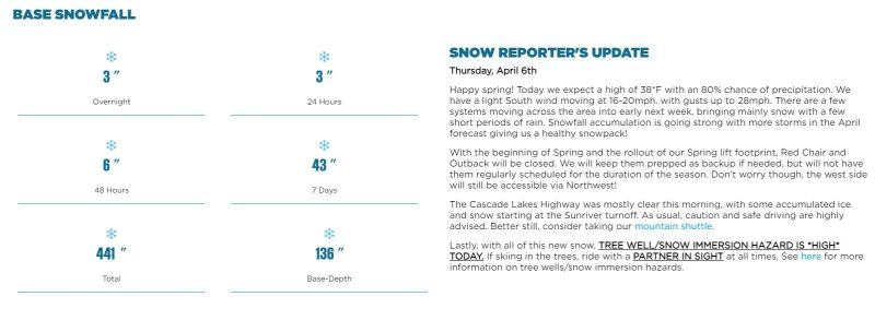 Mt. Bachelor snow report