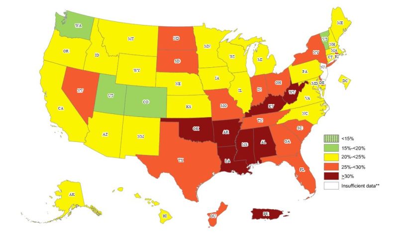 America's lack of physical activity