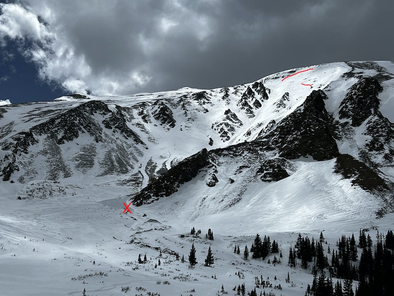 Avalanche Bald Mountain