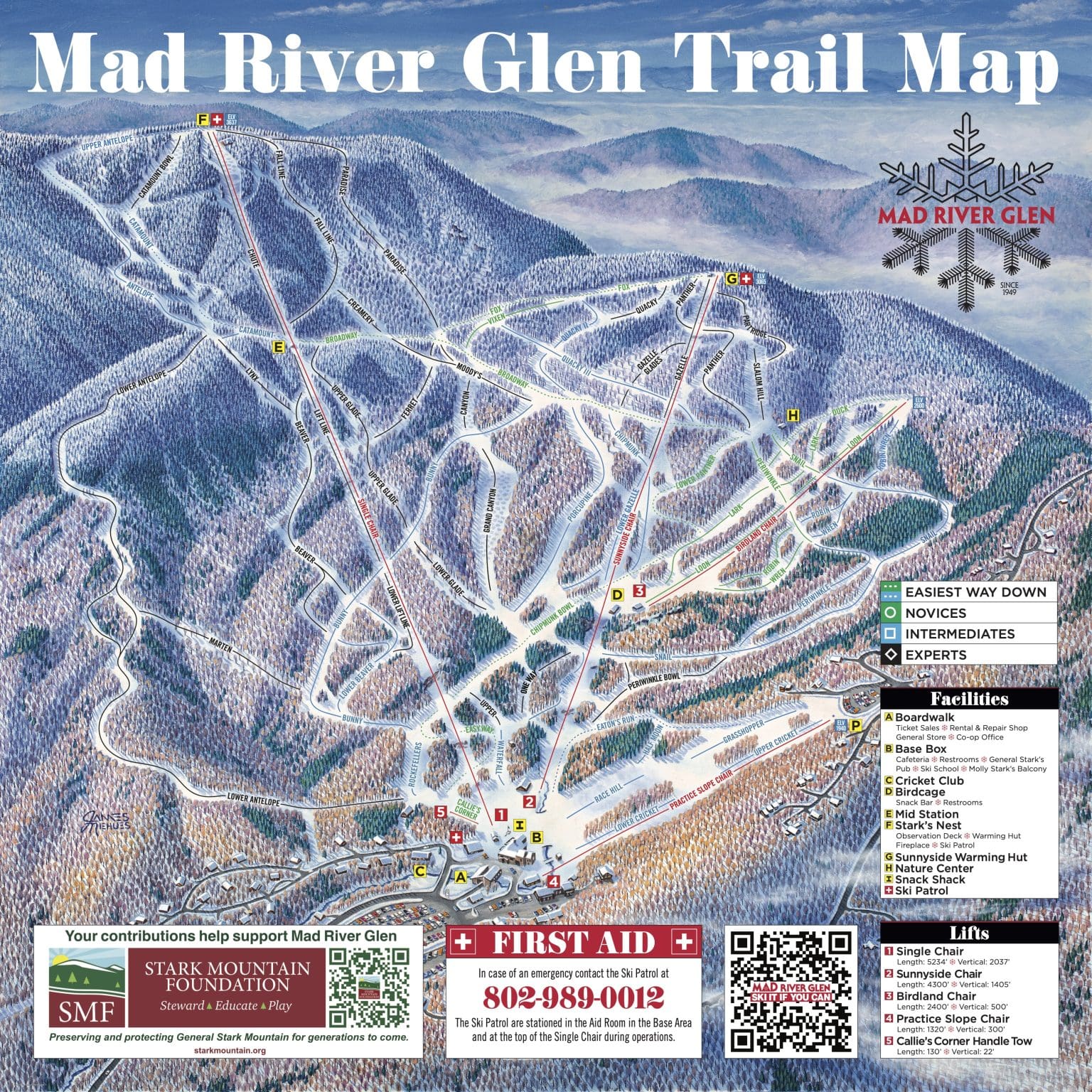 Trail Map