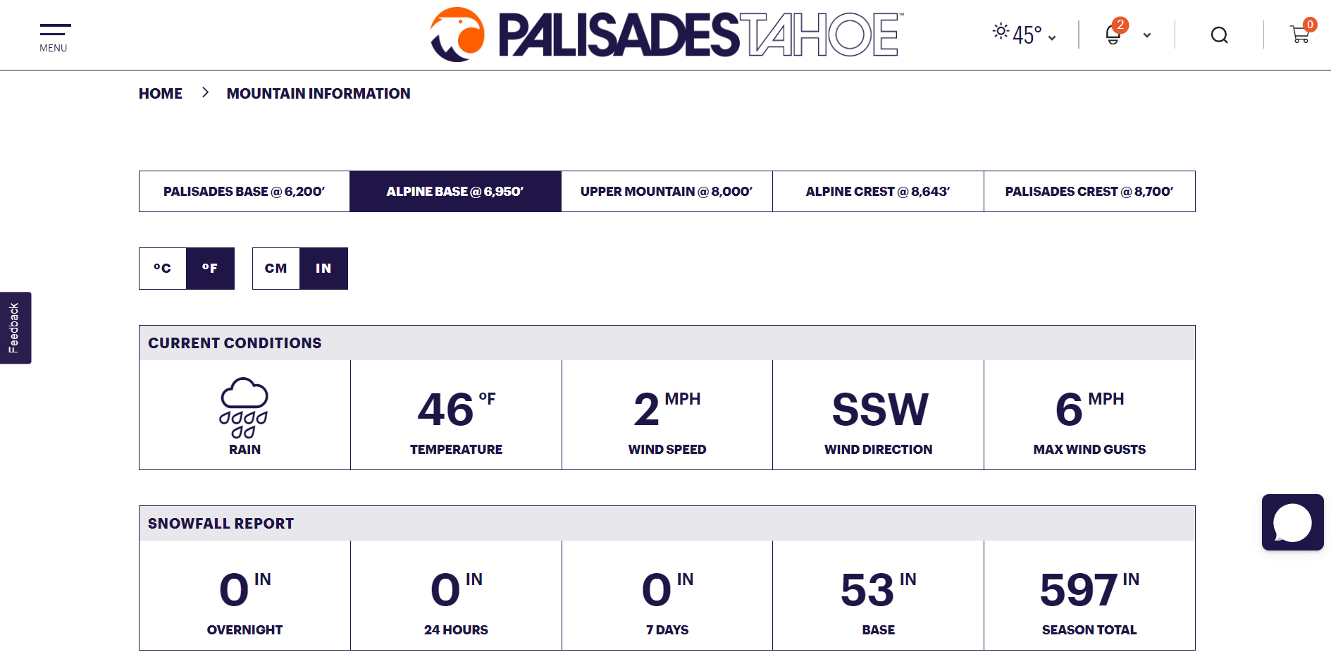 Alpine Base Snow Numbers