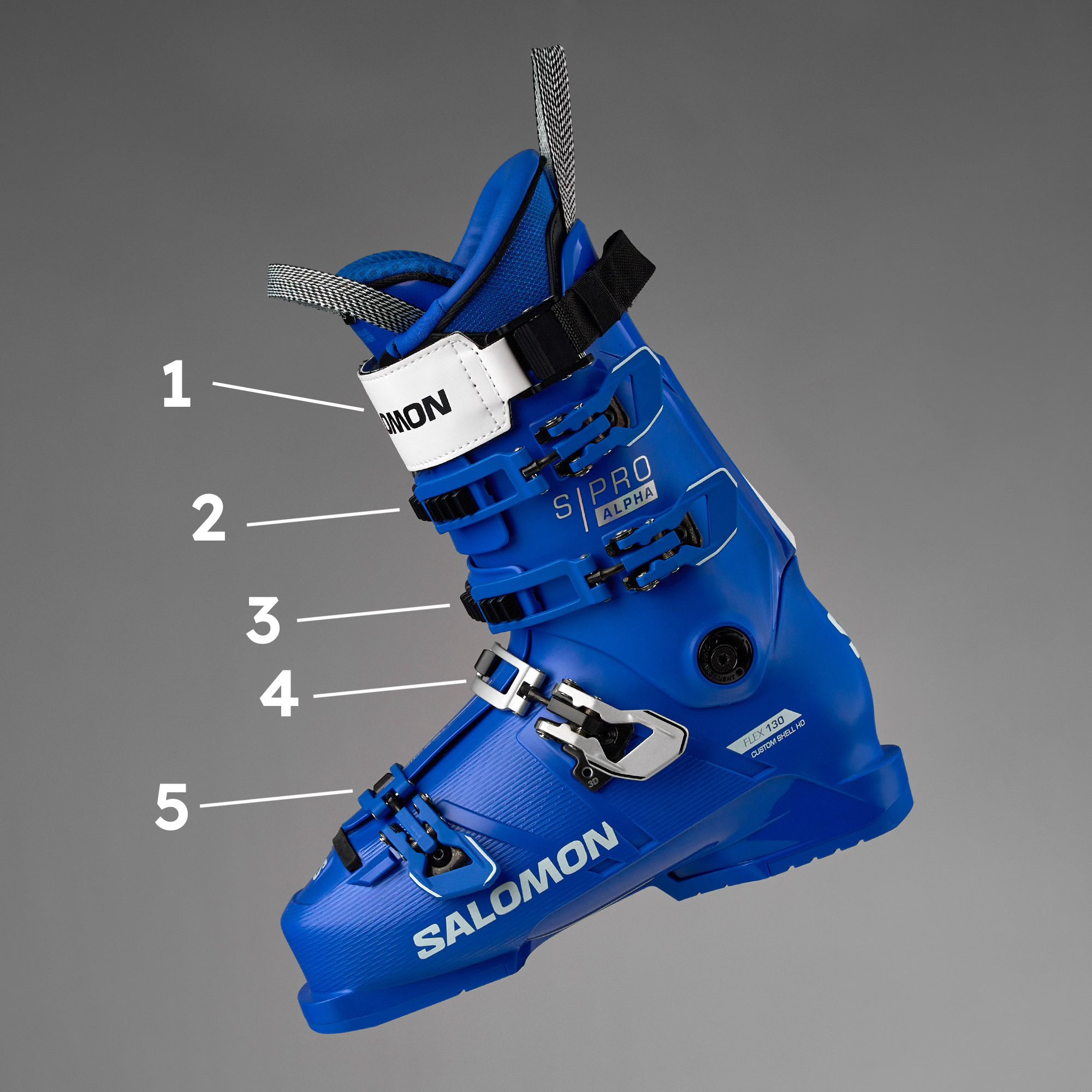 Internet Debate Resolved: How to Properly Buckle Your Ski Boots ...