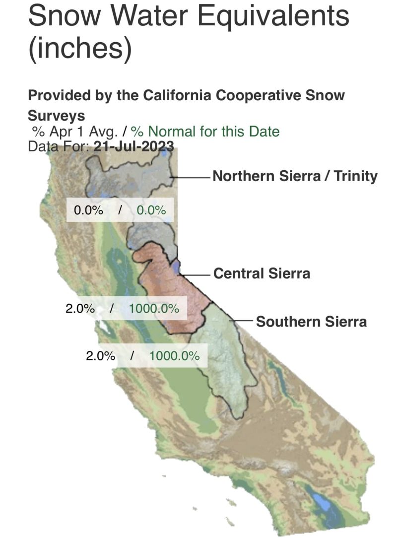 Snowpack in Sierra Nevadas