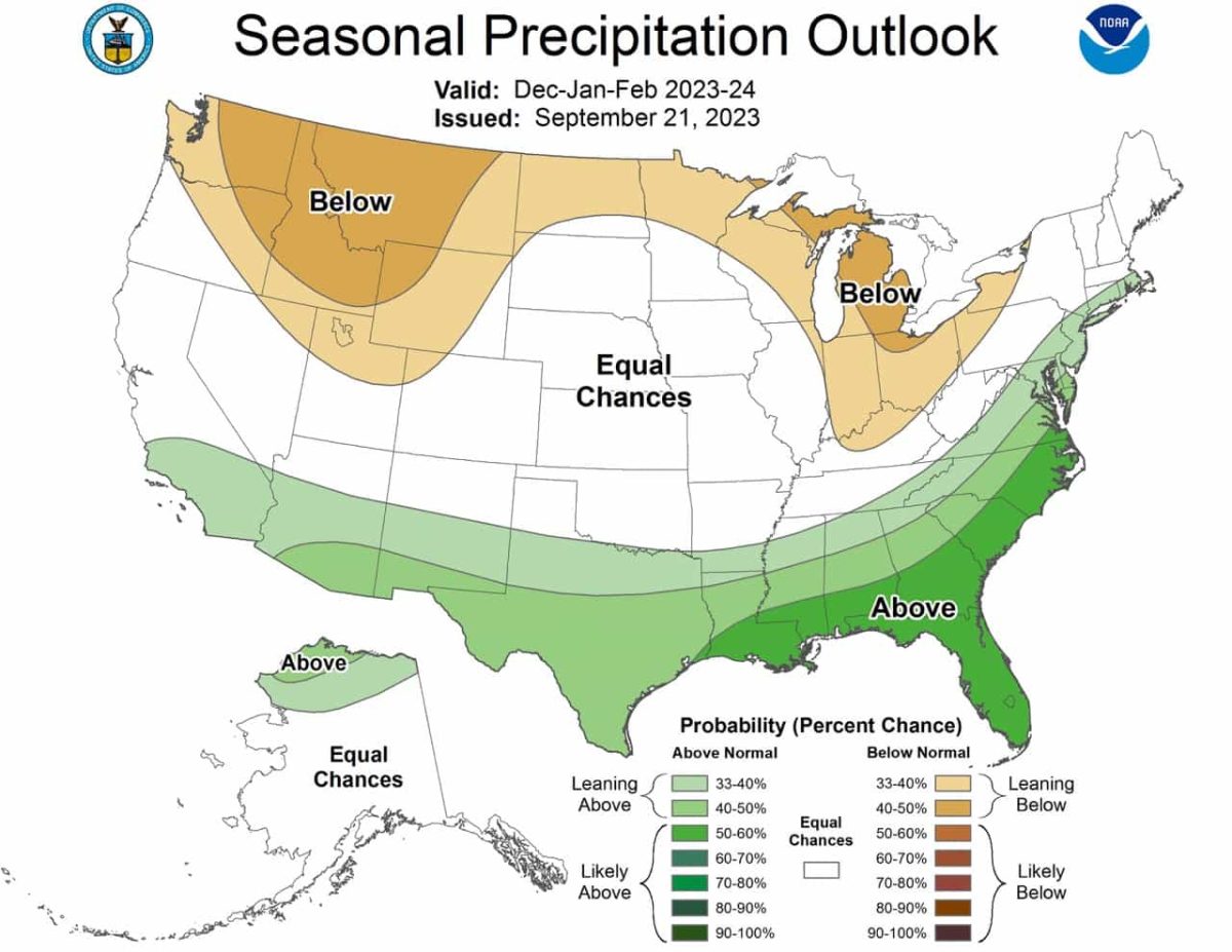 [UPDATED] NOAA Winter 23/24 Outlook: This is How El Niño Will Impact ...