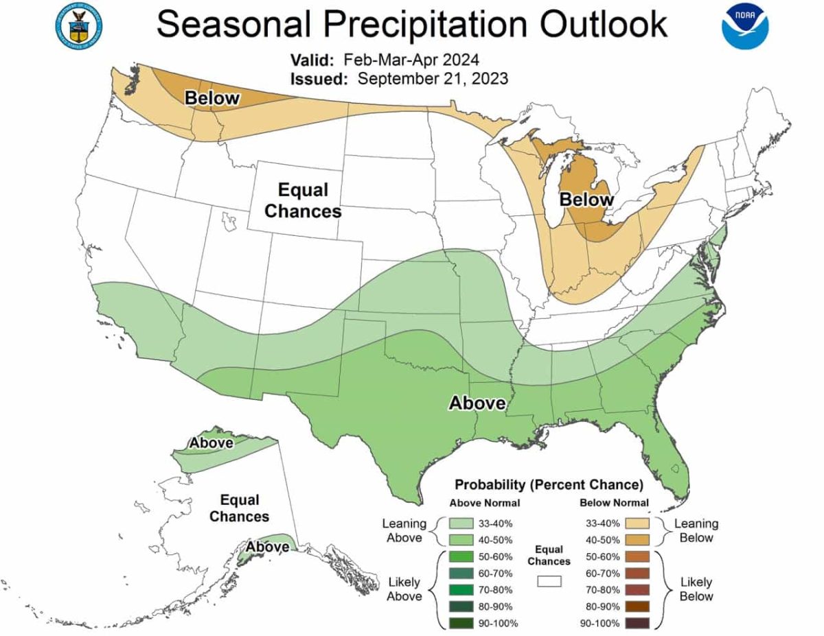 [UPDATED] NOAA Winter 23/24 Outlook: This is How El Niño Will Impact ...