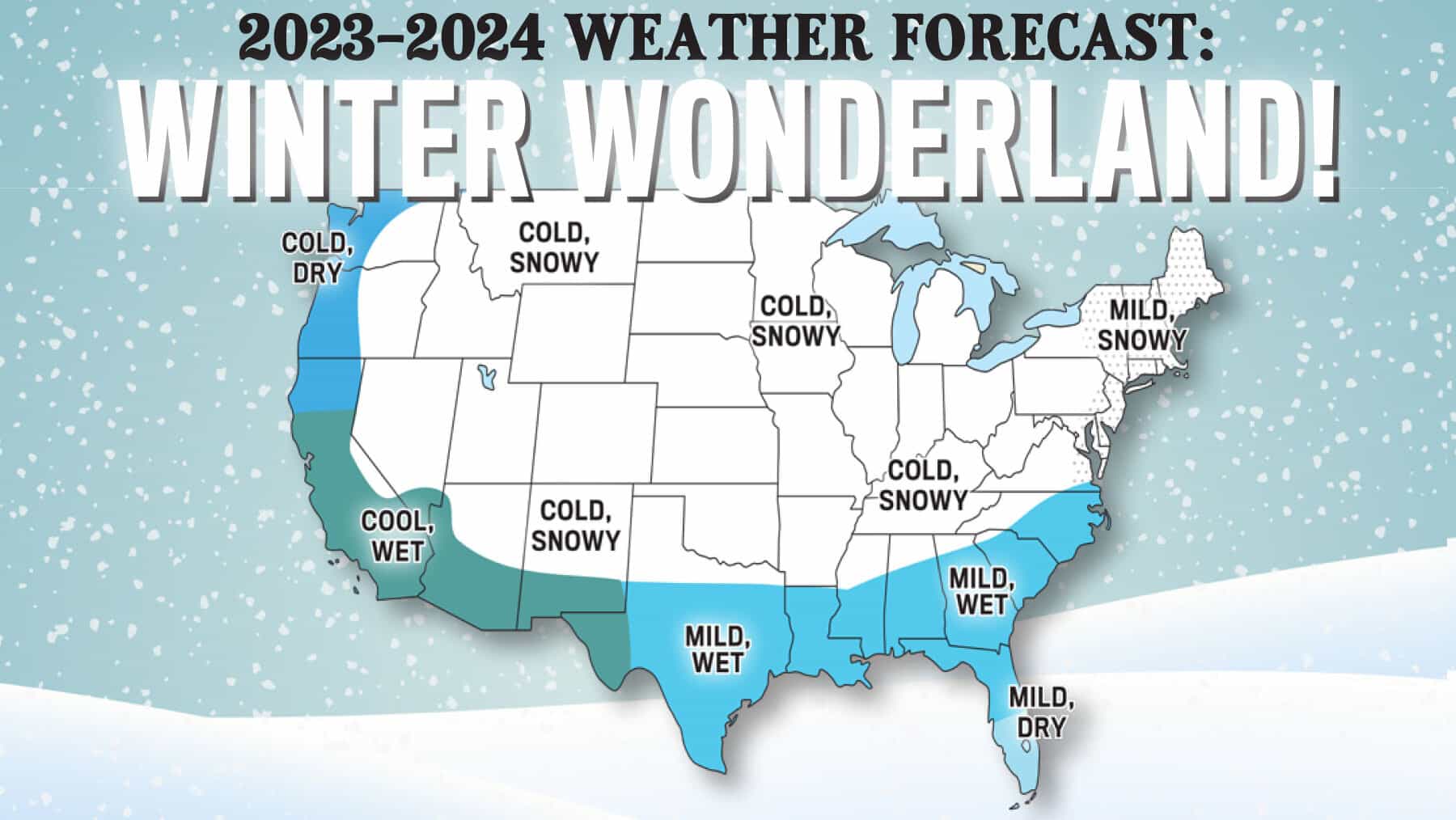 Old Farmer's Almanac Winter Forecast 2023/24