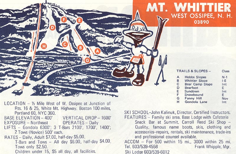 Mapa de trilhas antigas da Whittier Mountain