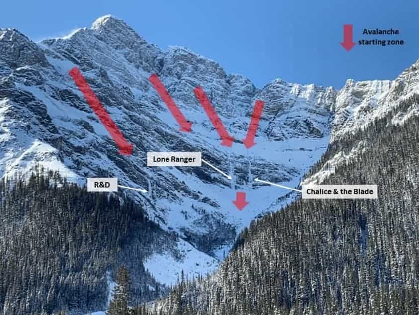 avalanche climber killed