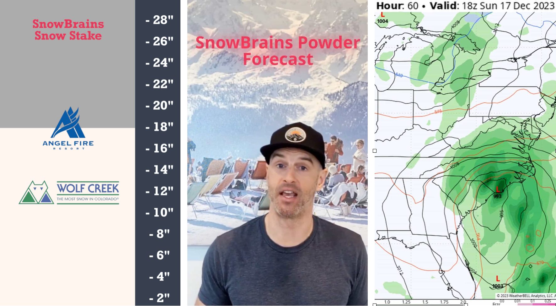 Brain Post: How Snow Guns Work - SnowBrains