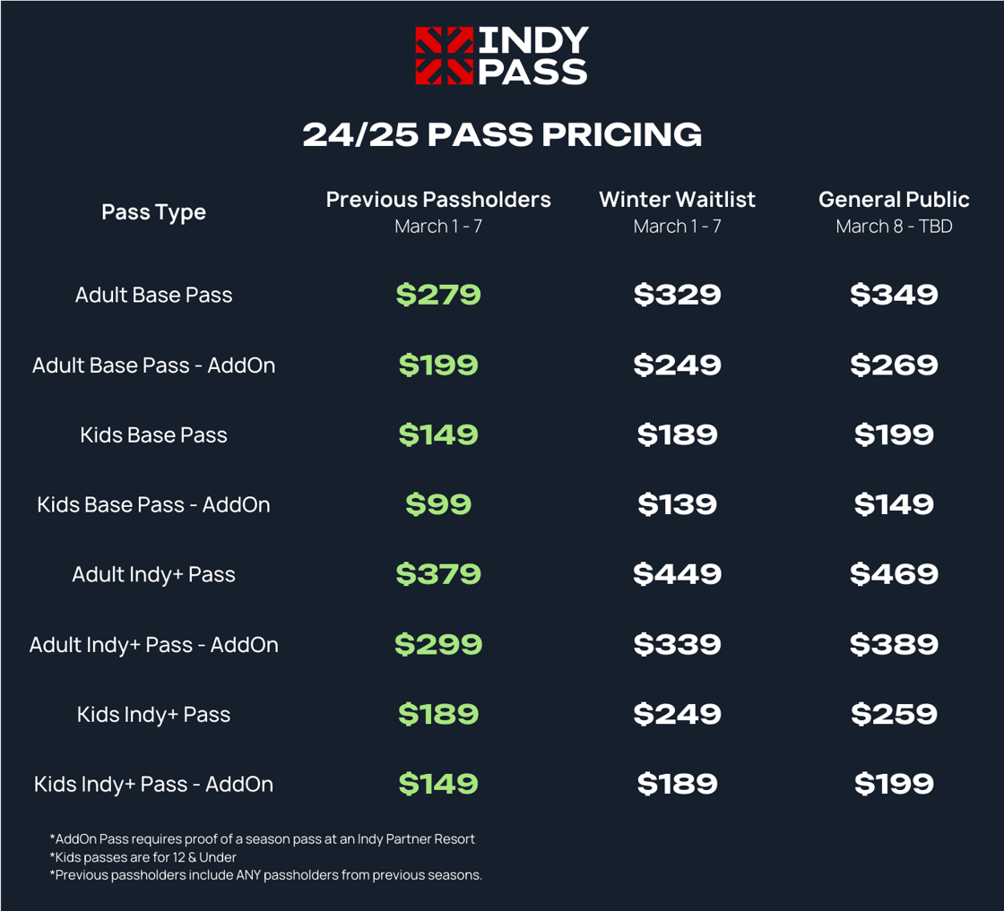 Indy Pass pricing