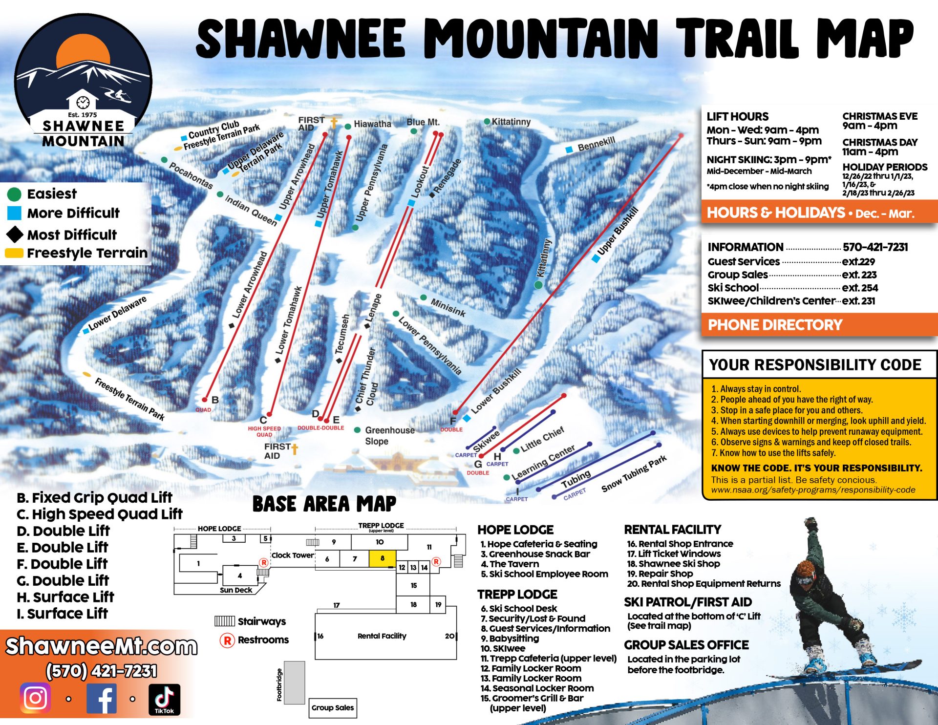 mapa da trilha shawnee