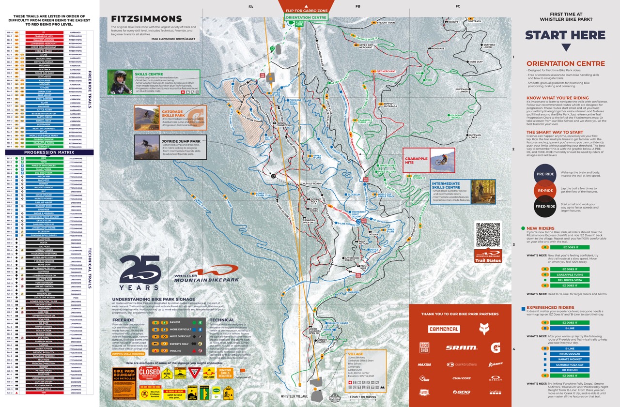 Whistler Bike Park trail map.