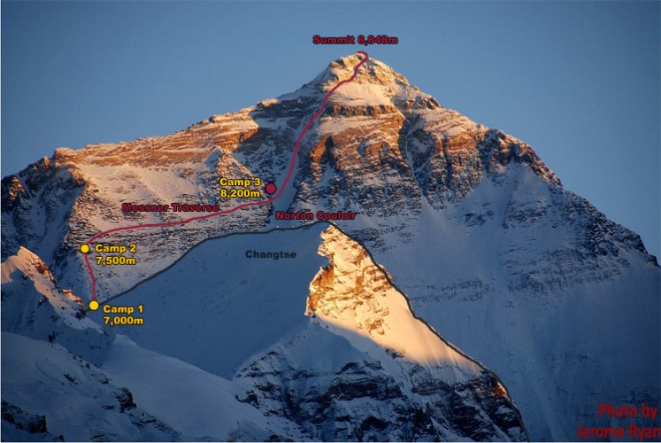 Mount Everest Camps and main ascent option