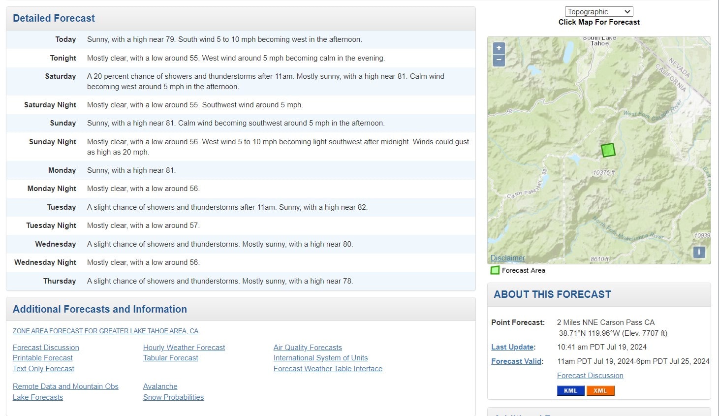 A detailed point forecast for a remote location