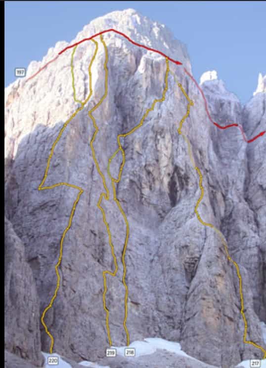 Location of the climbers bodies found dangling from their ropes on the Cima di Riofreddo