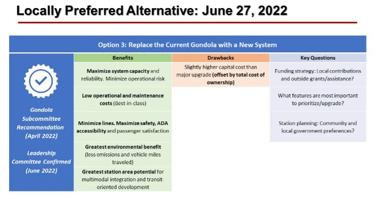 The option that Leadership Committee decided on for the Locally Preferred Alternative. Photo Credit: TMVOA.org 