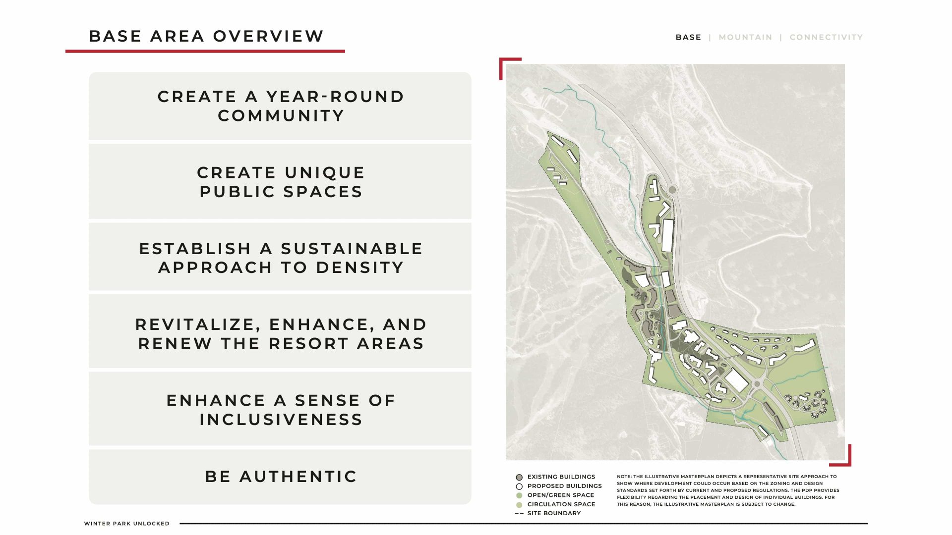 Base area development plan. Photo credit: Winter Park Resort