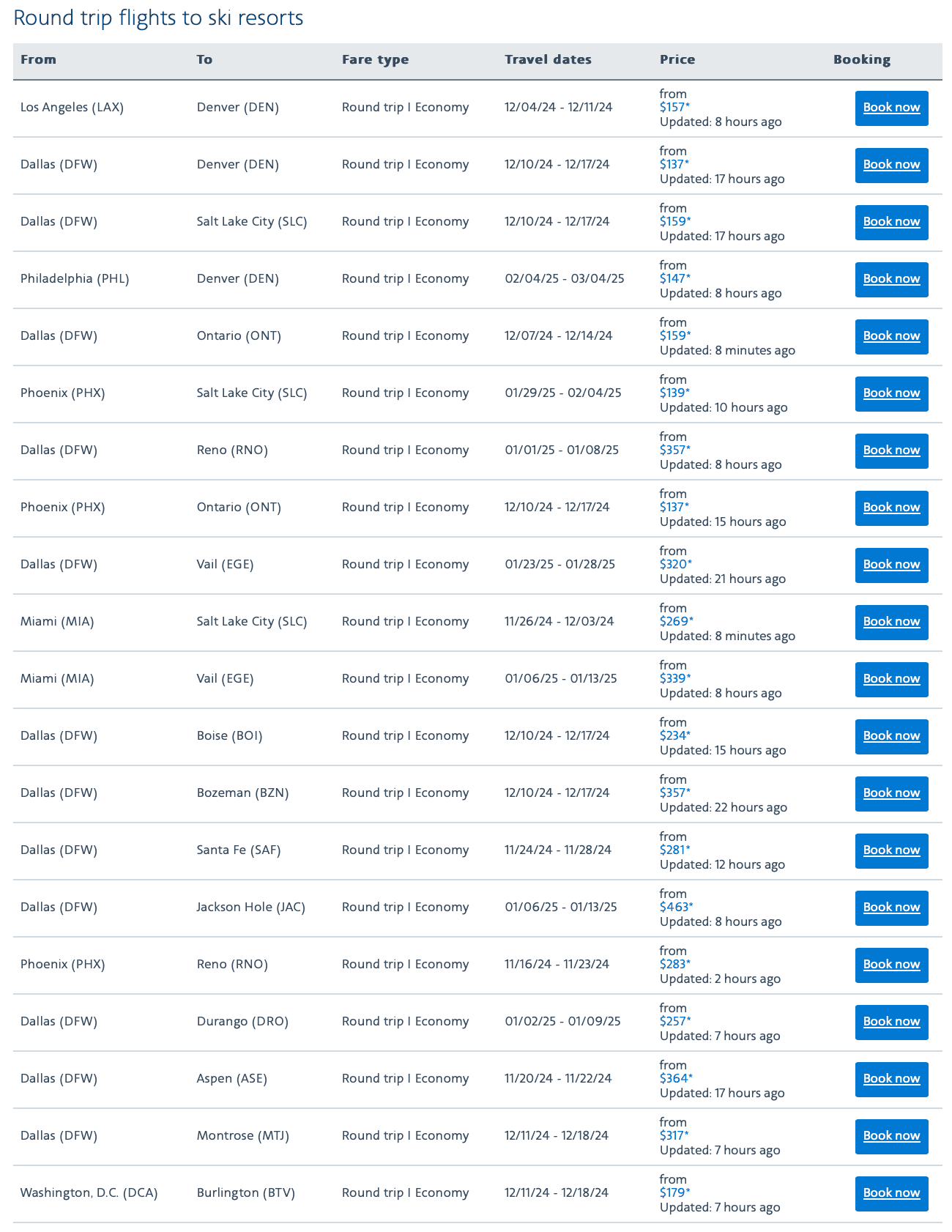 american airlines ski destinations