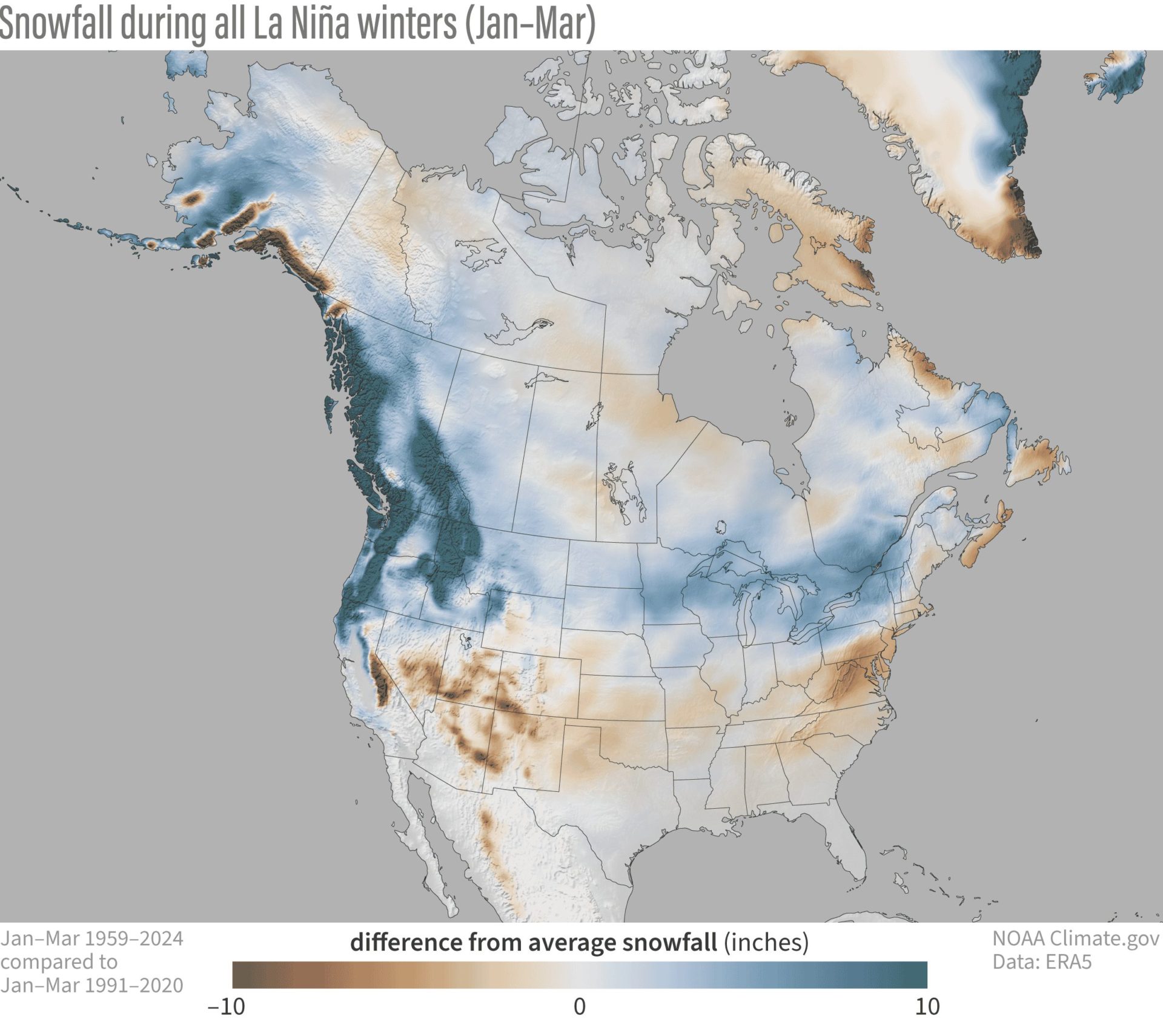 La niña snow