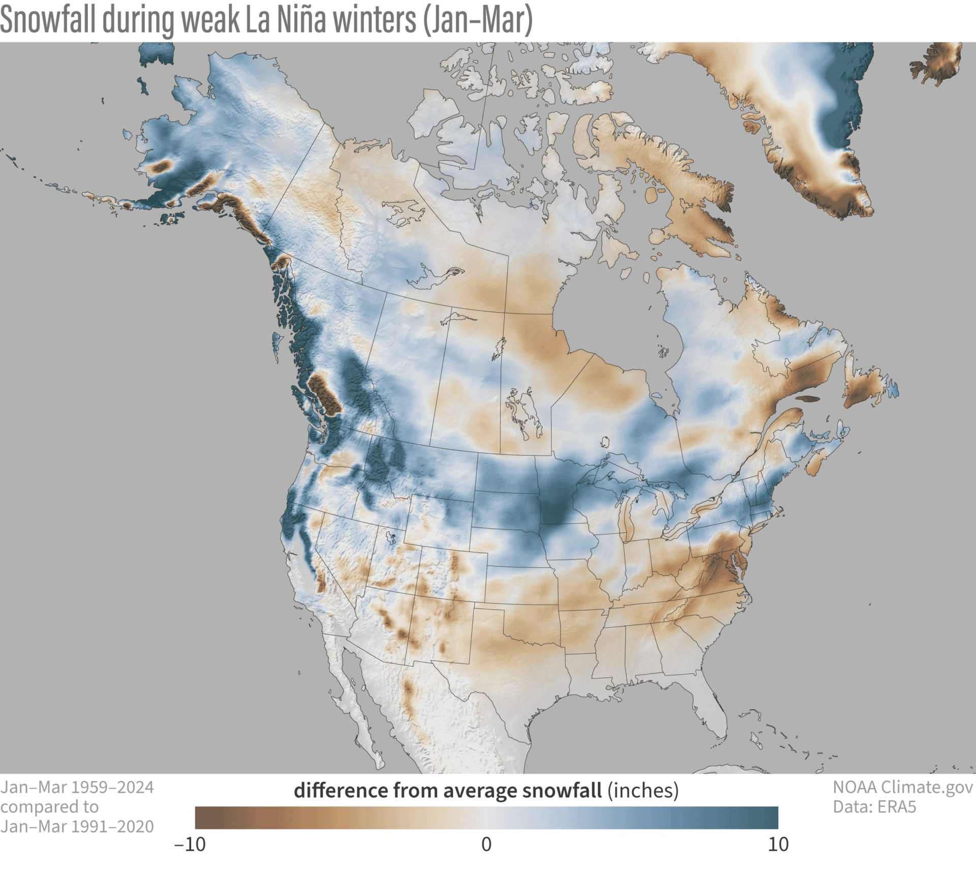 La niña snow