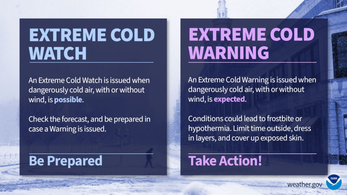 explanation of new winter weather terms extreme cold watch and extreme cold waring