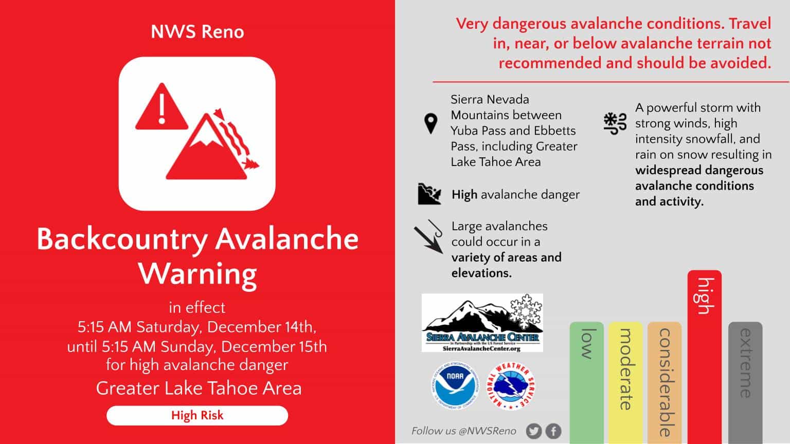 tahoe avalanche warning