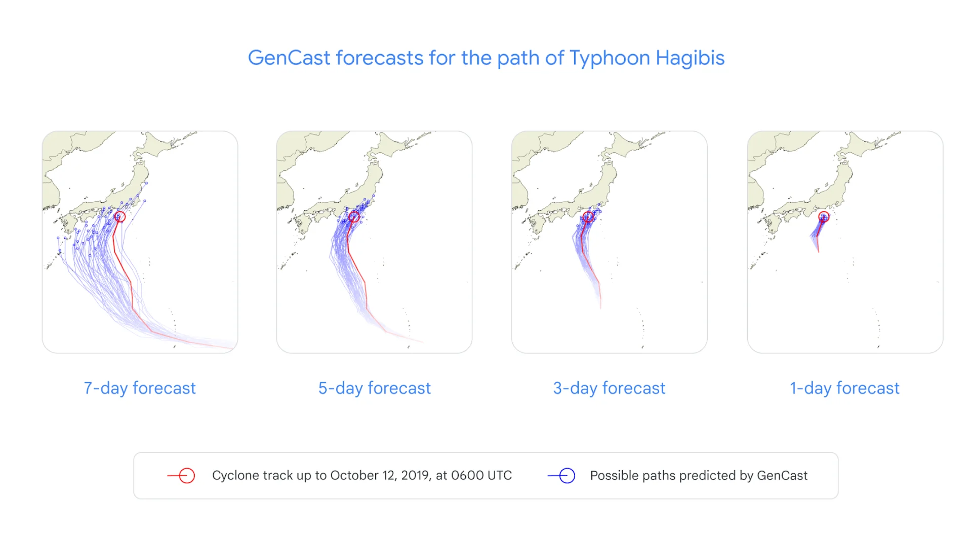 Google DeepMind forecasting