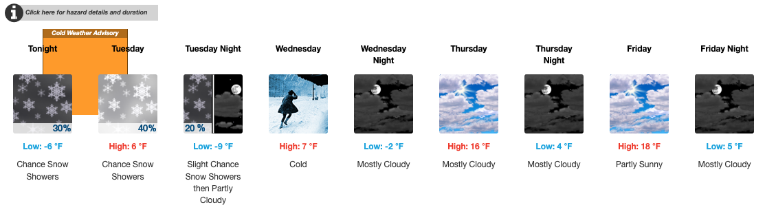 01.20.25 Whiteface Weather