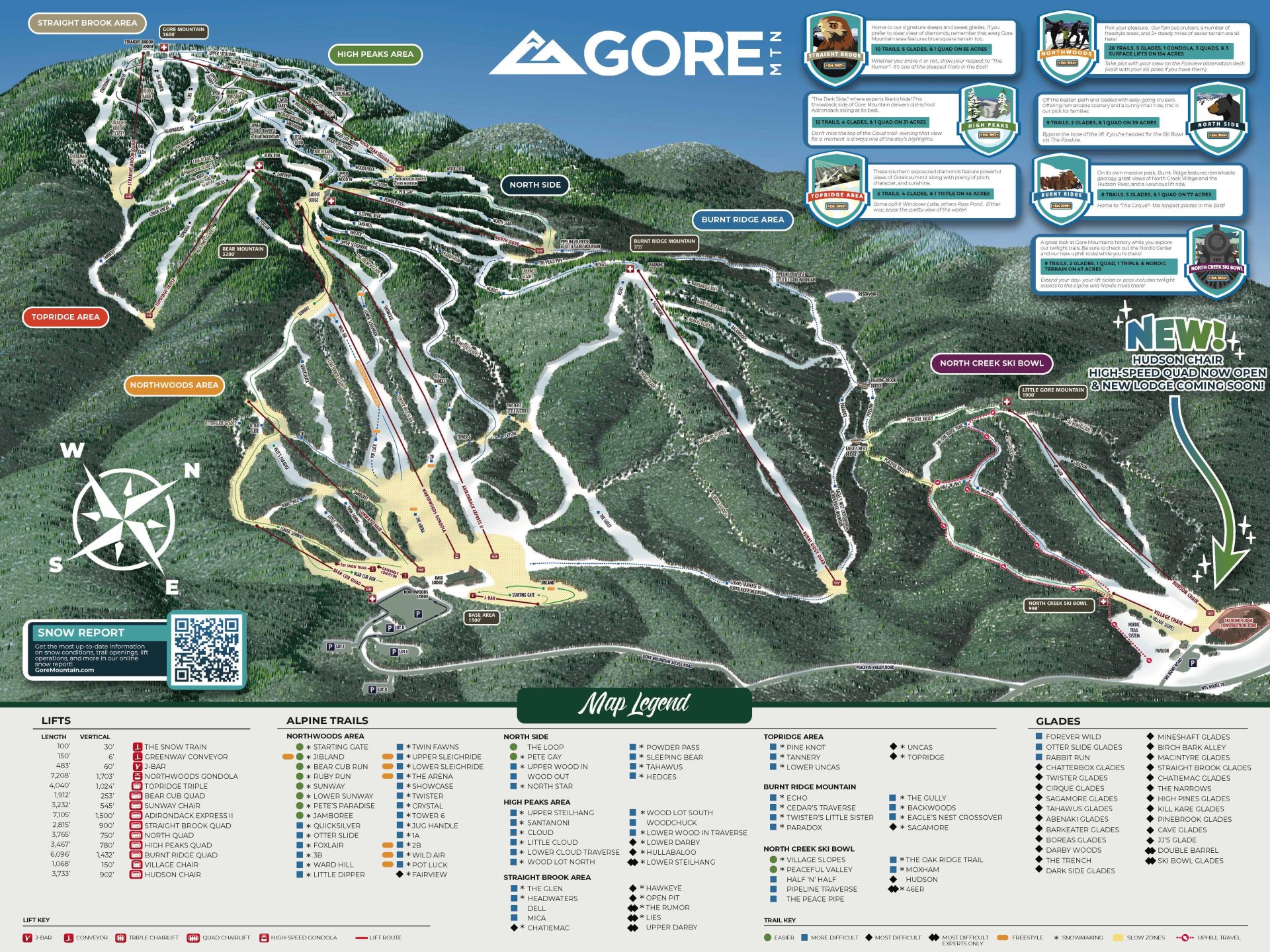 Gore Mountain Trail Map