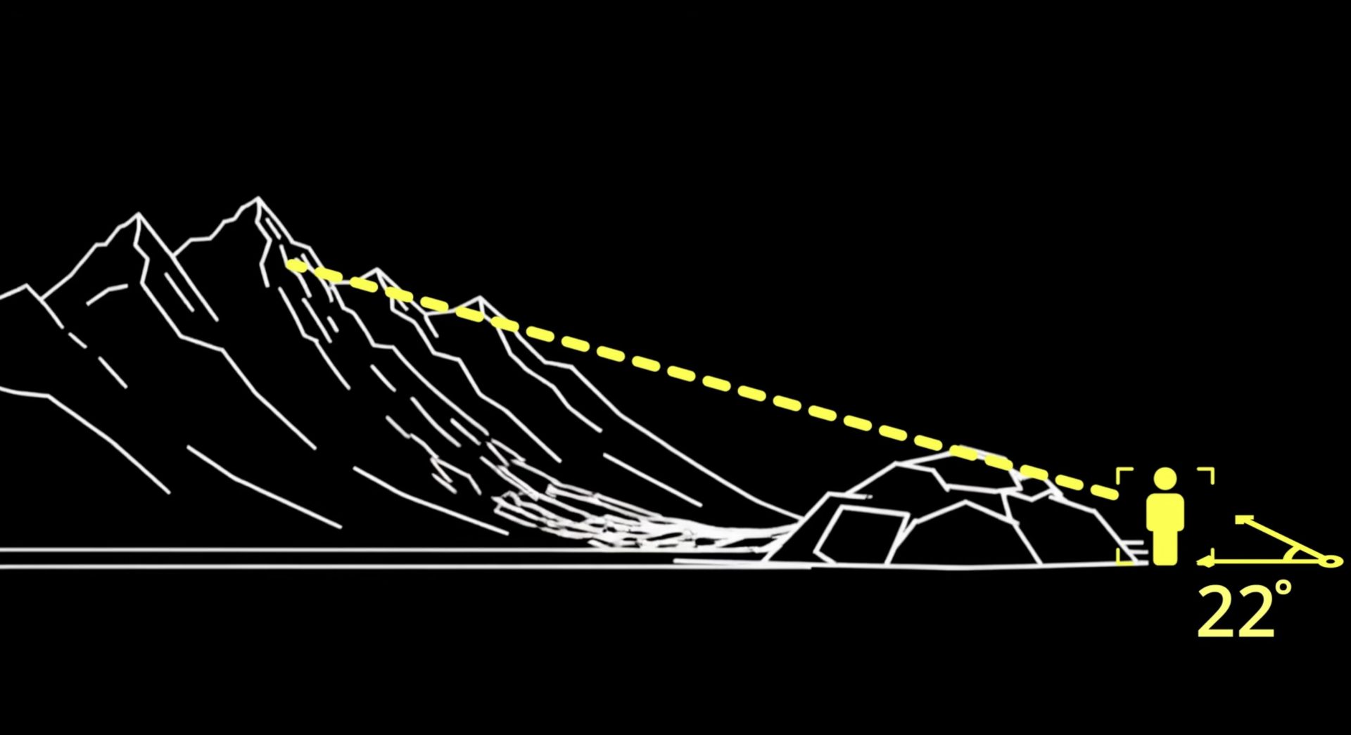 [VIDEO] Mountain Guide's Final Breakdown of the February 17, 2026, Lake Tahoe Avalanche That Killed 9 Backcountry Skiers - SnowBrains