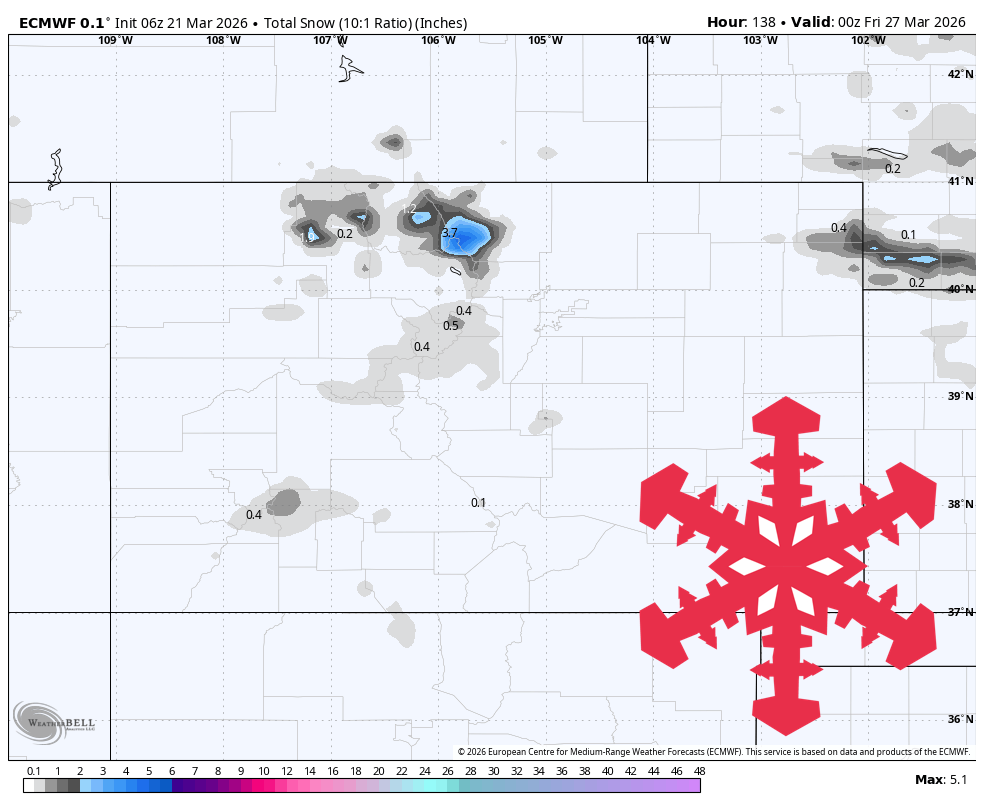 SnowBrains Forecast: Mostly Dry and Springlike for Colorado Through Thursday - SnowBrains