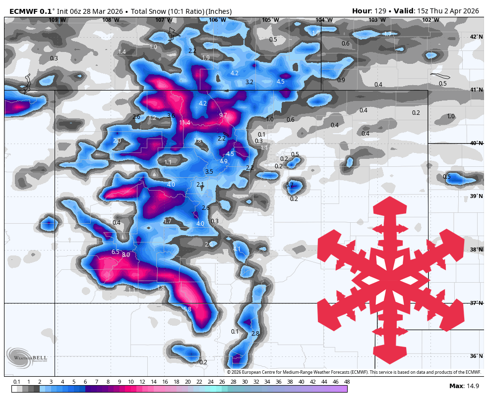 SnowBrains Forecast: Warm Start, Then Up to 5 Inches Midweek for Aspen Snowmass - SnowBrains