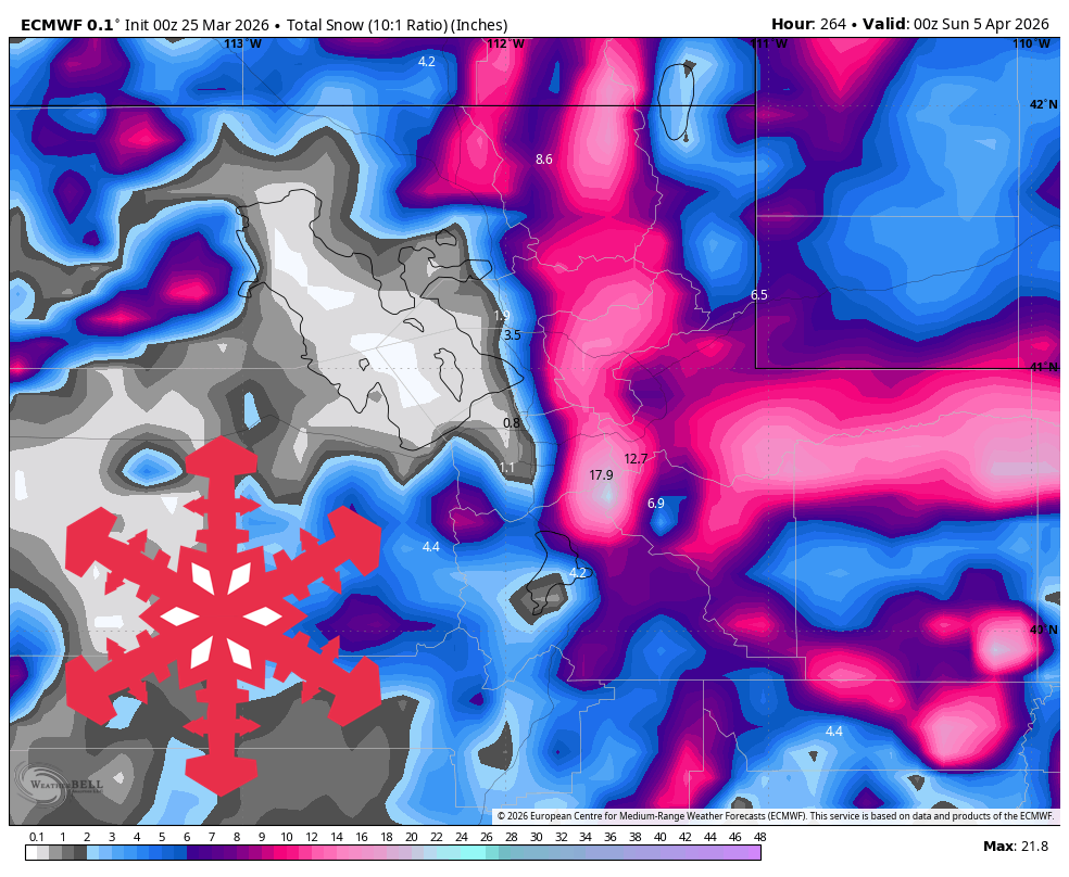 SnowBrains Forecast: Warm Start Then 1-2 Feet for Utah Next Week - SnowBrains