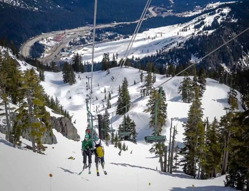 9 Laps, 9 Holes, 9 Innings - Is the 9-9-9 Challenge the Ultimate Ski Town Flex? - SnowBrains